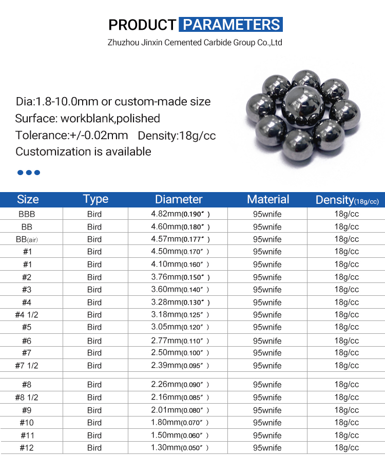 Paramètres de boule de tungstène
